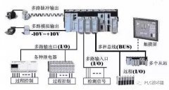 合肥