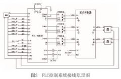 海東