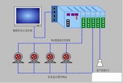 五家渠