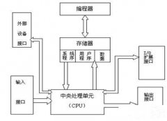 興安盟